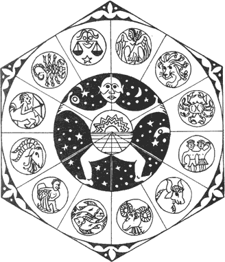 Wheel of Life